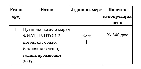 Оглас - отуђење возила 