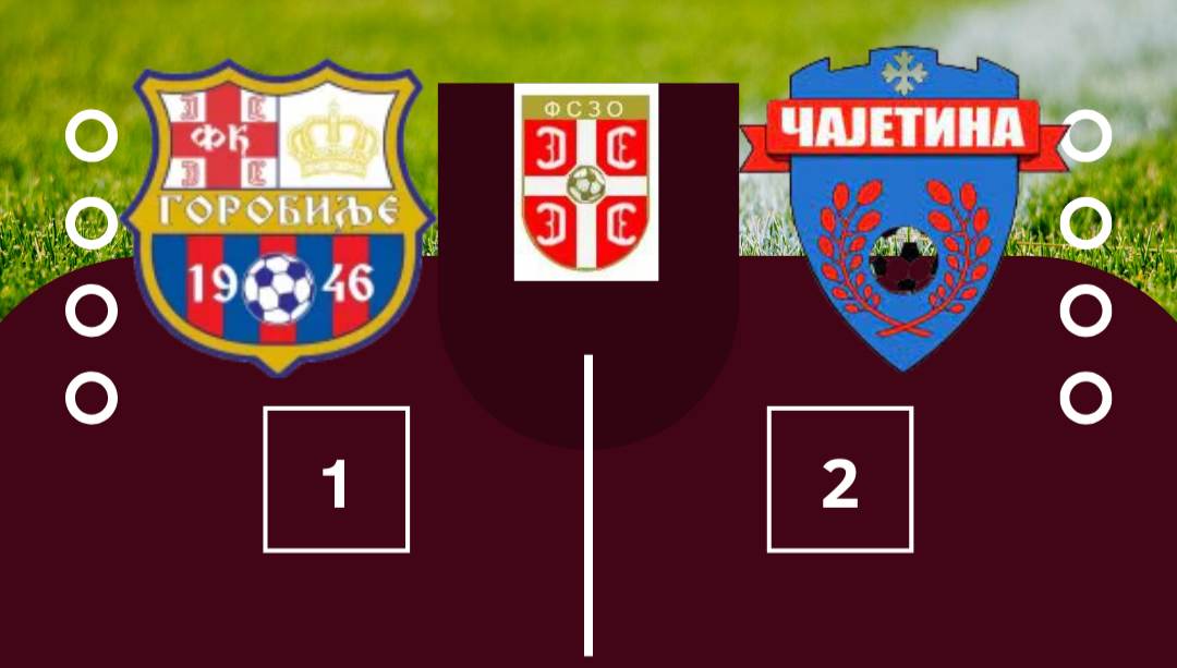 Победа Чајетине