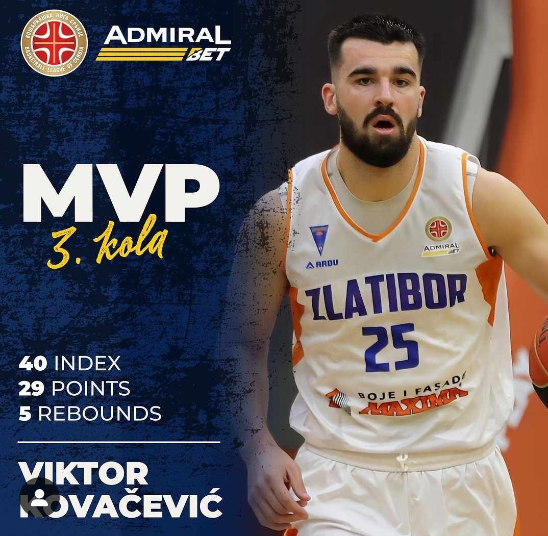 Сјајна партија Ковачевића у Лесковцу