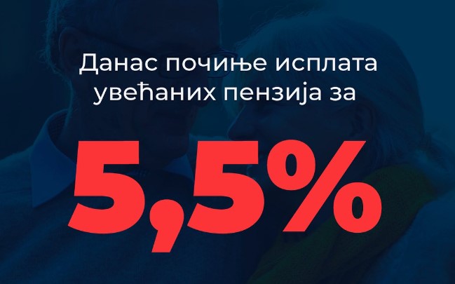 Данас почиње исплата увећаних пензија 