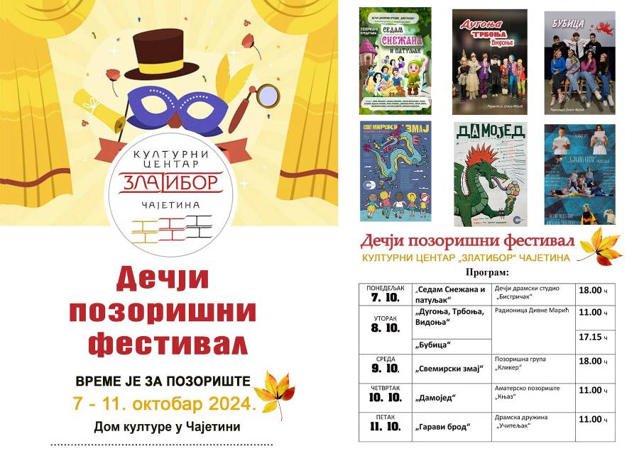 У Дому кутуре у Чајетини наредне недеље одржаће се Дечји позорипшни фестивал У Дому кутуре у Чајетини наредне недеље одржаће се Дечји позорипшни фестивал