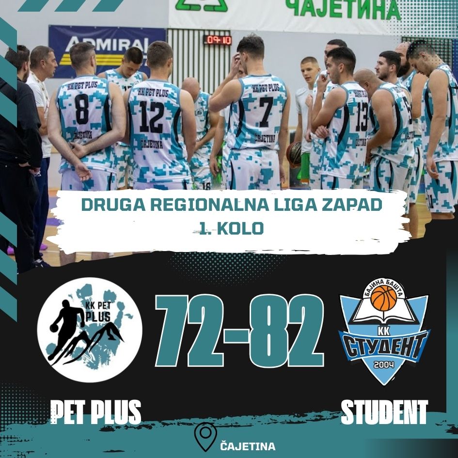 Пораз екипе Пет плус