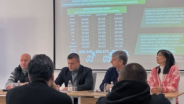 састанак тоз