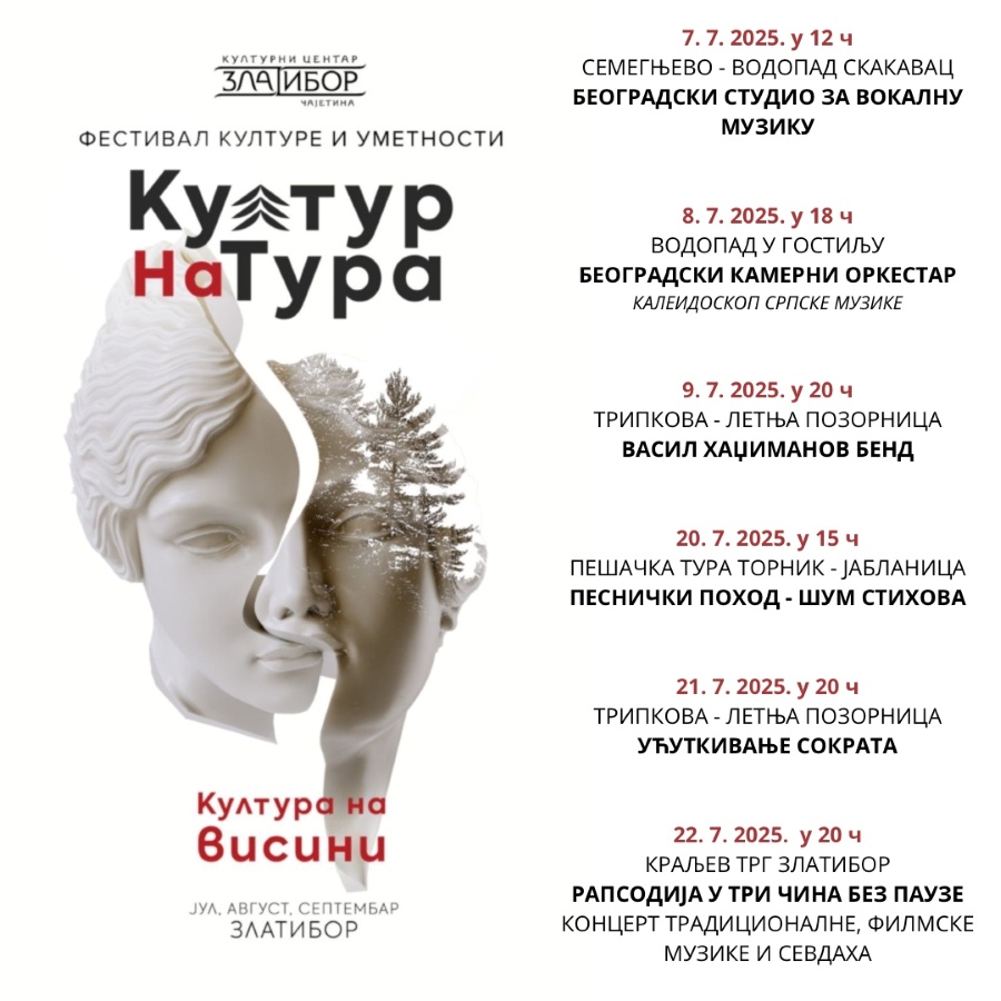 desavanja kult.tura КТ desavanja