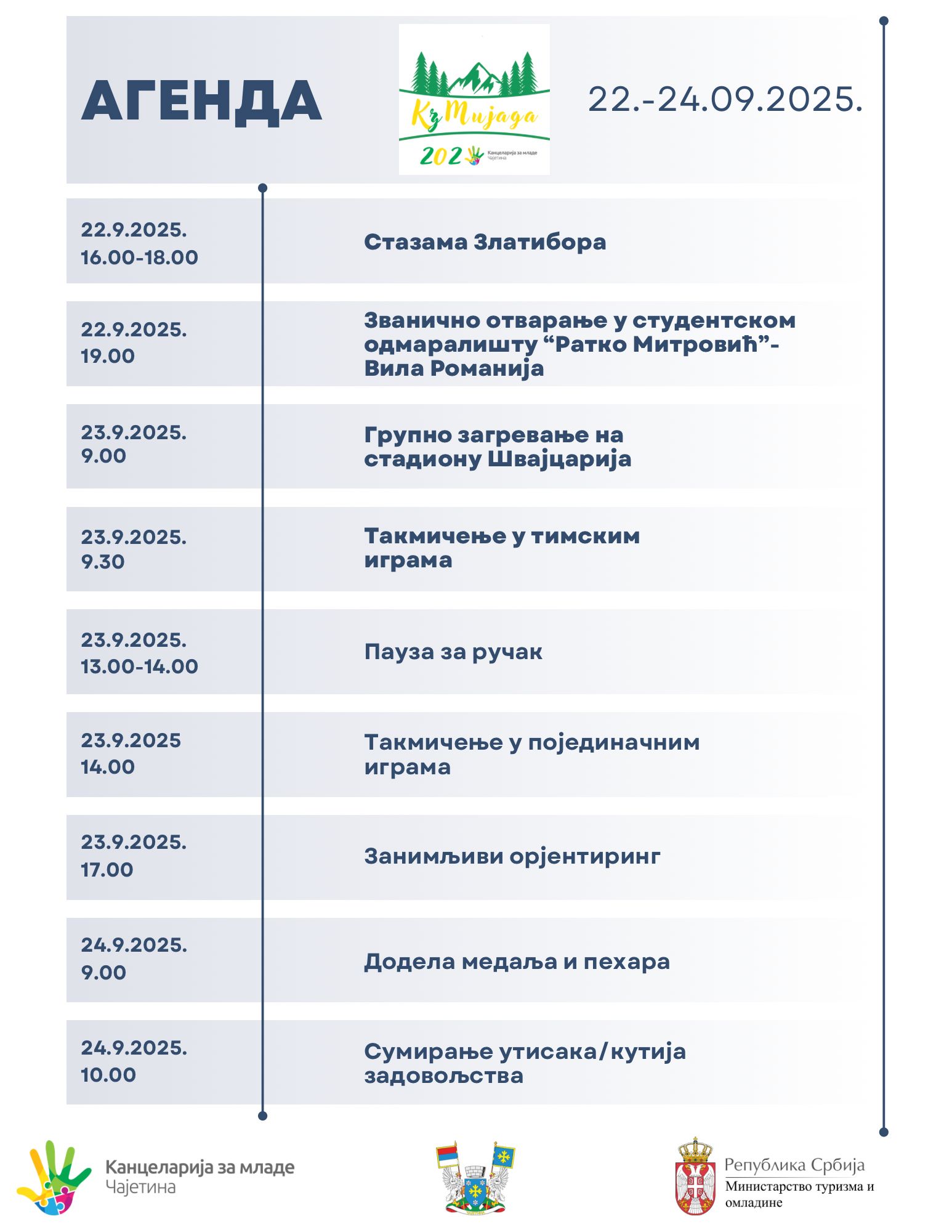 Такмичарски програм Кзмијаде Такмичарски програм Кзмијаде