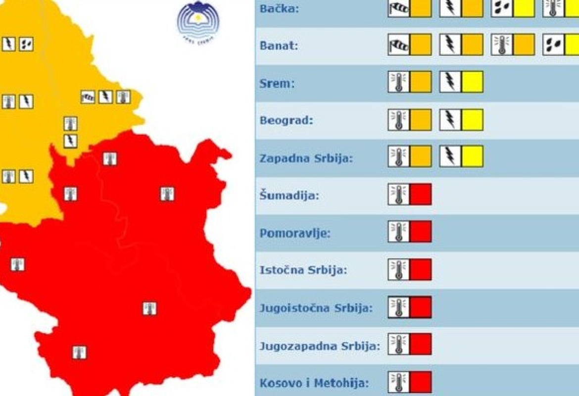 метео аларм