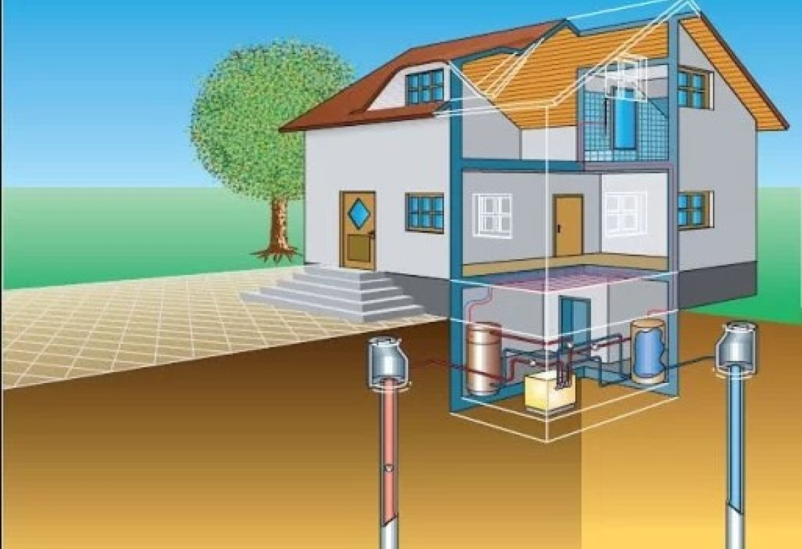 топлотне пумпе