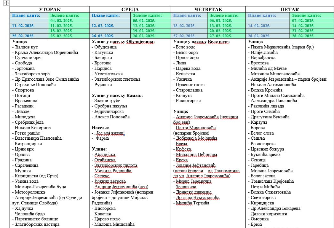 KJP Zlatibor obaveštenje